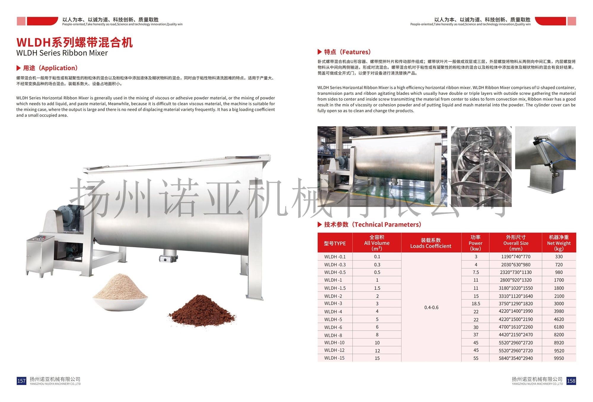 WLDH Series Horizontal Ribbon Mixer