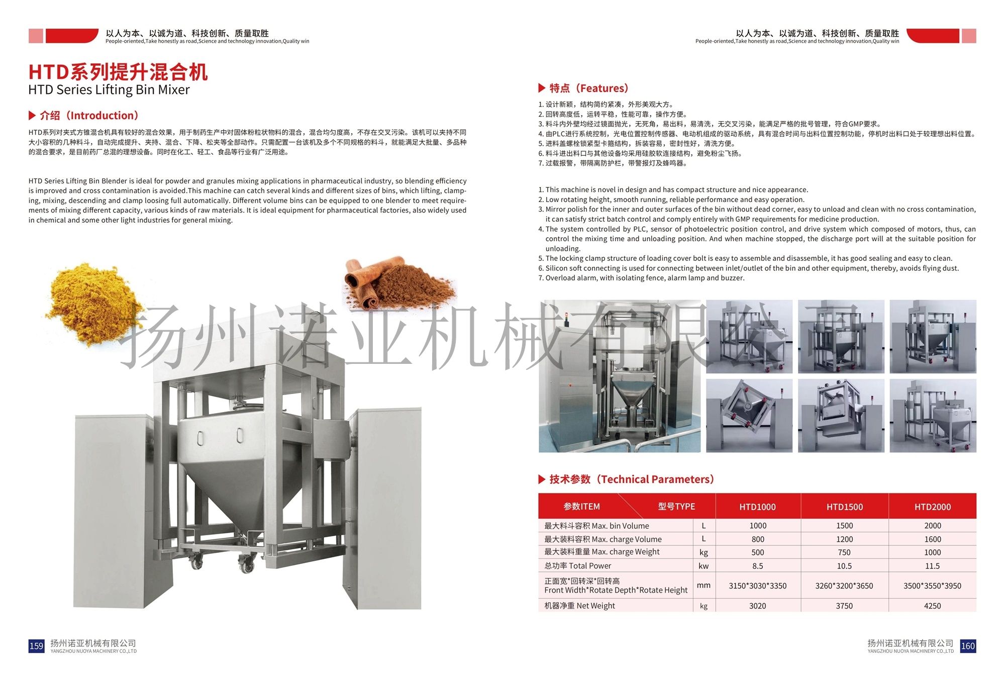 HTD Series Lifting Bin Blender