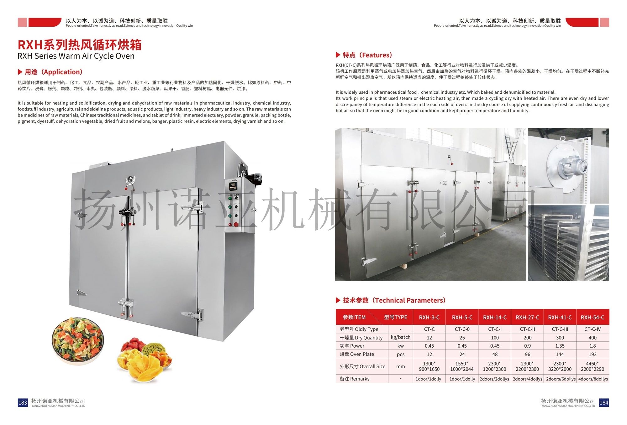 RXH Warm Air Cycle Oven