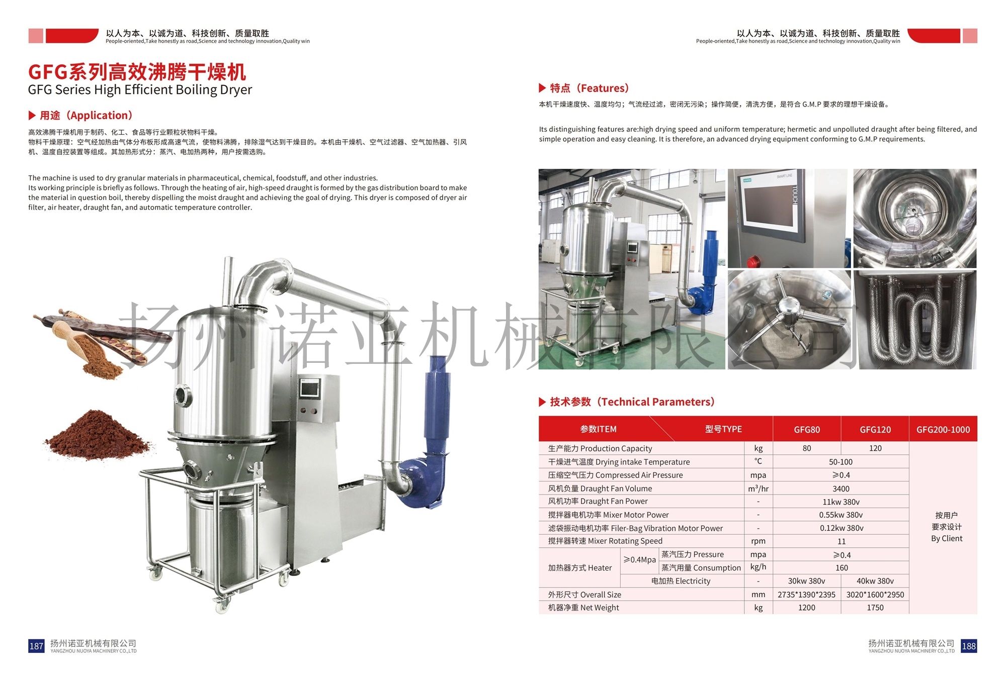 GFG Series High Efficient Boiling Dryer