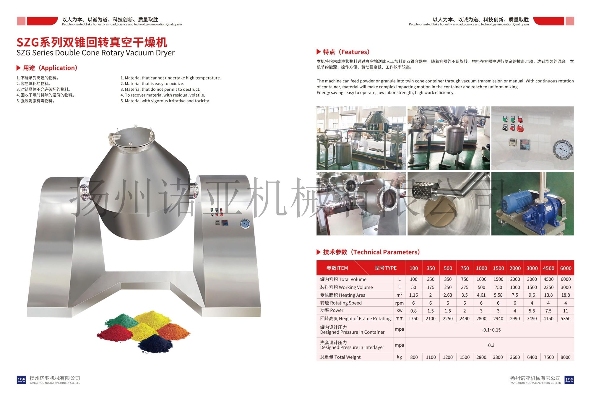 SZG Series Double Cone Rotary Vacuum Dryer