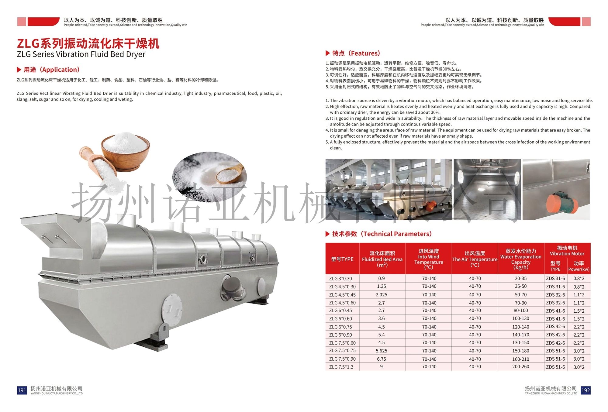 ZLG Series Vibrating Fluid Bed Drier