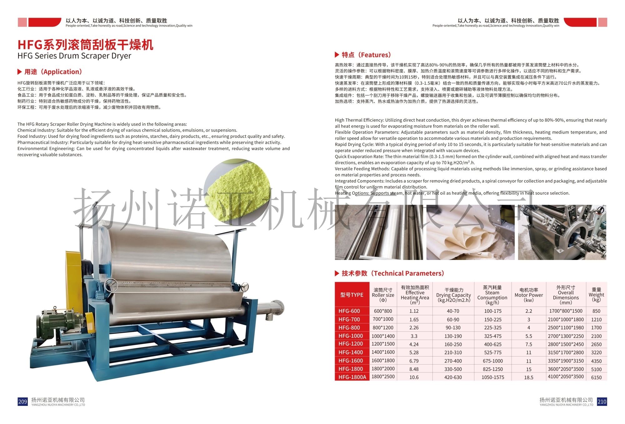HFG滚筒刮板干燥机