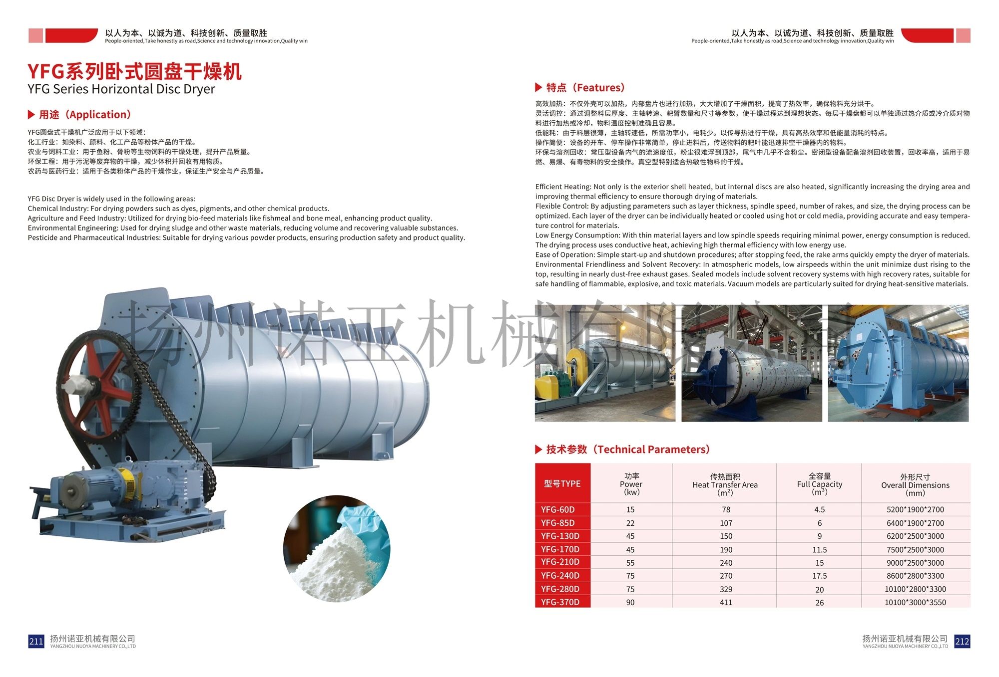 YFG卧式圆盘干燥机