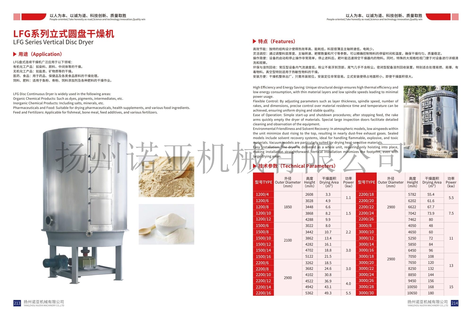 LFG立式圆盘干燥机
