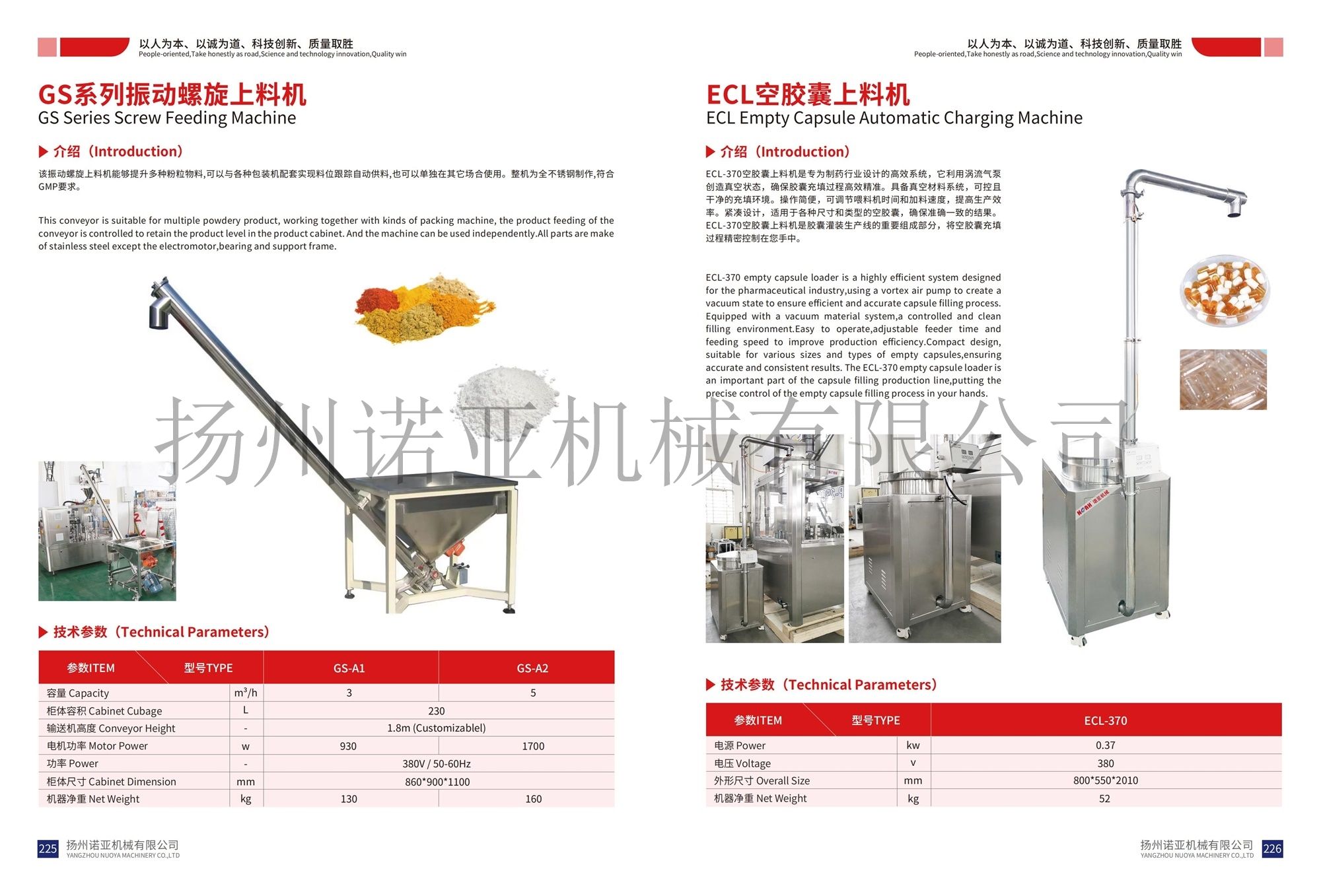 GS Series Screw Feeding Machine