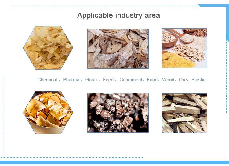 ZLG系列振动流化床干燥机