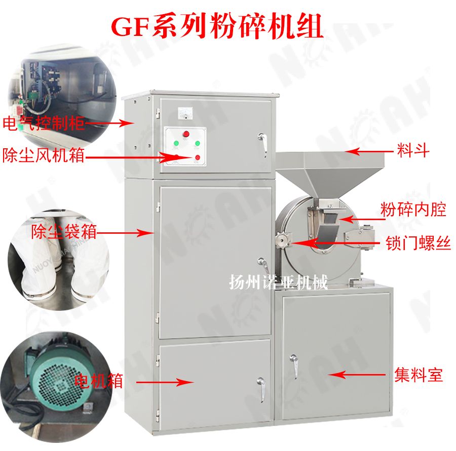 GF系列粉碎机组
