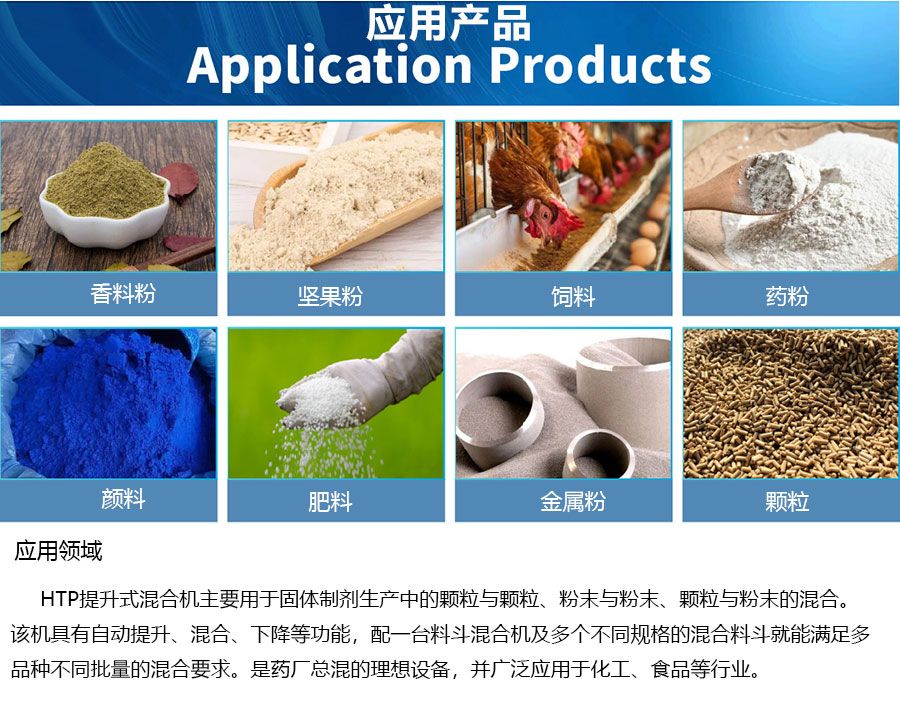 HTP提升式混合机