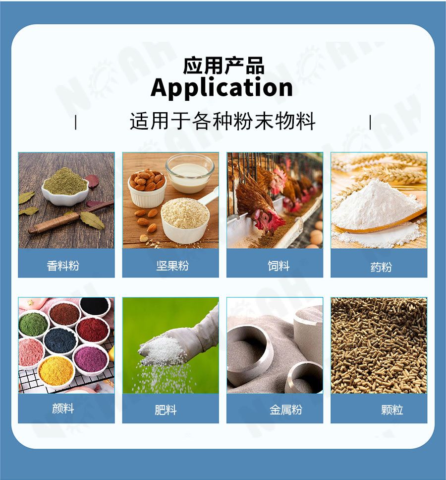 CH系列槽形混合机