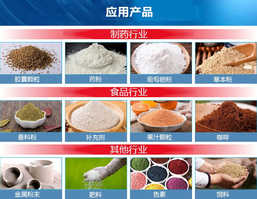DSH系列双螺锥形混合机