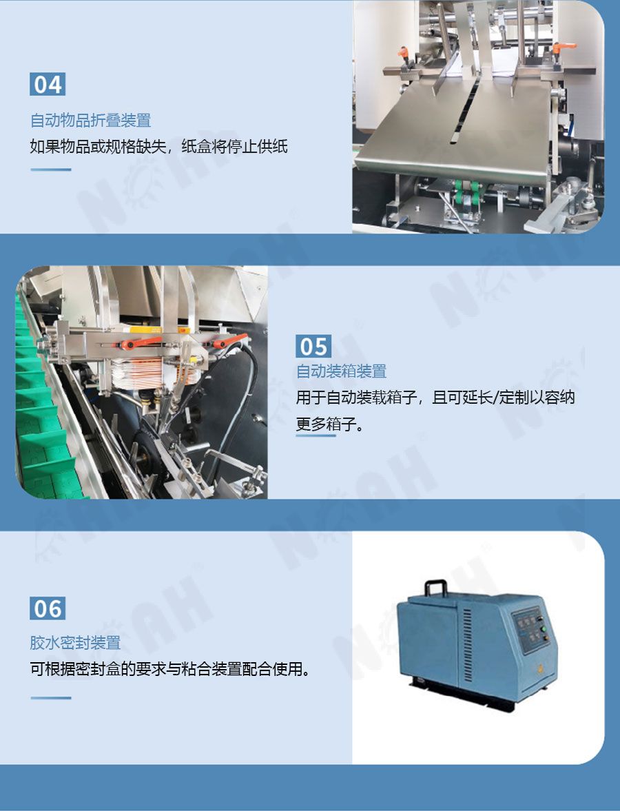 ZH120全自动装盒机