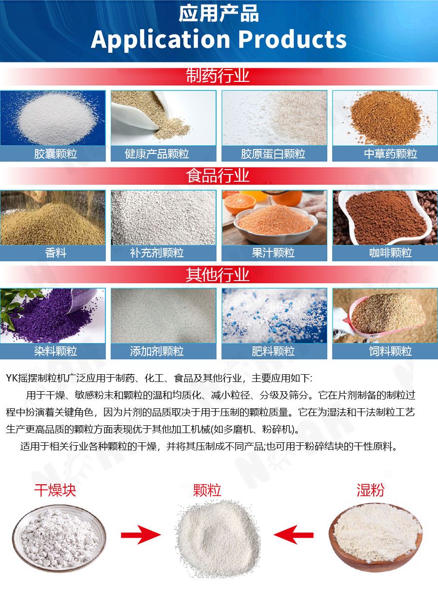 YK系列摇摆式制粒机