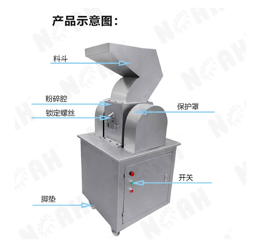 DL系列多功能粗碎机