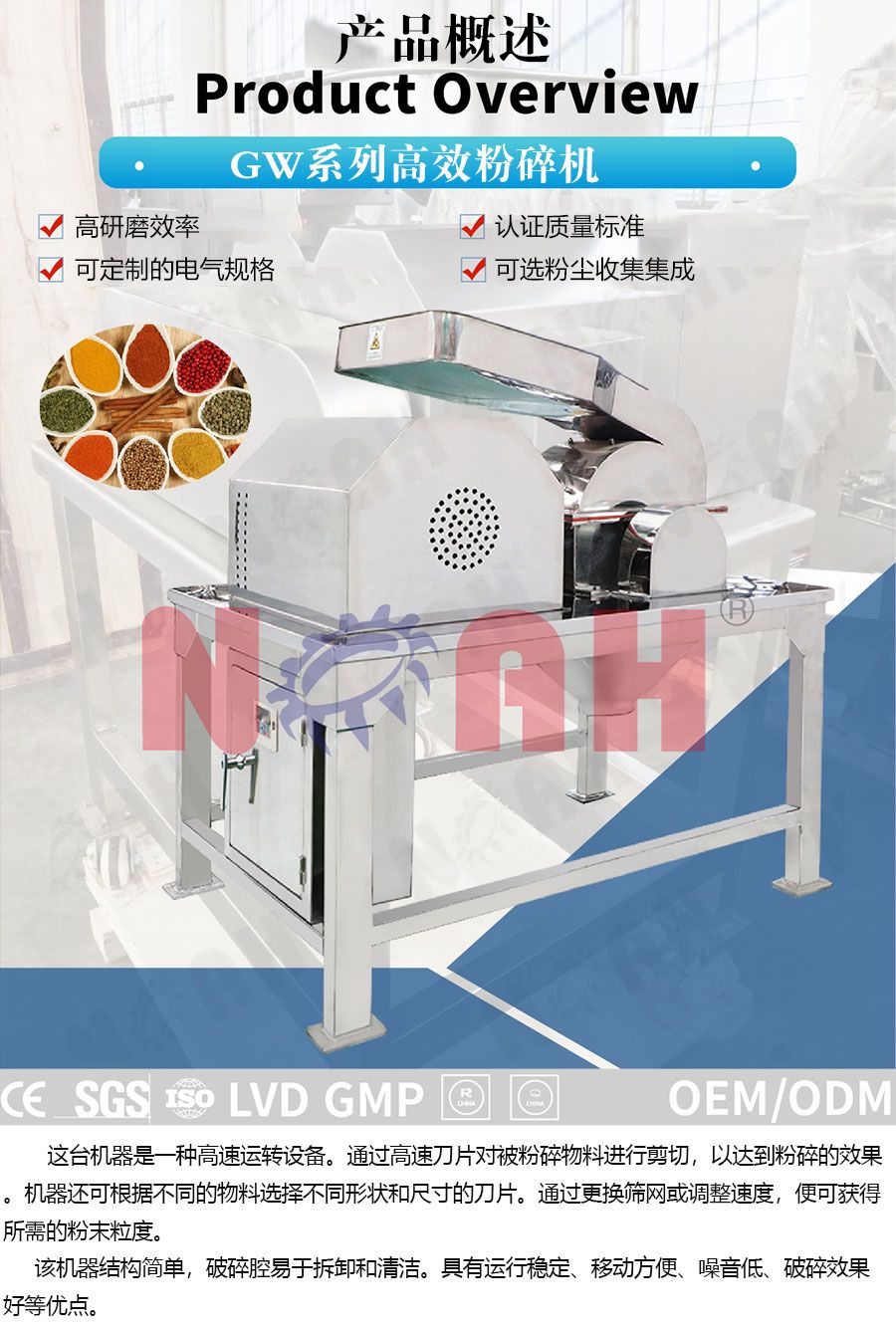 GW系列高效粉碎机