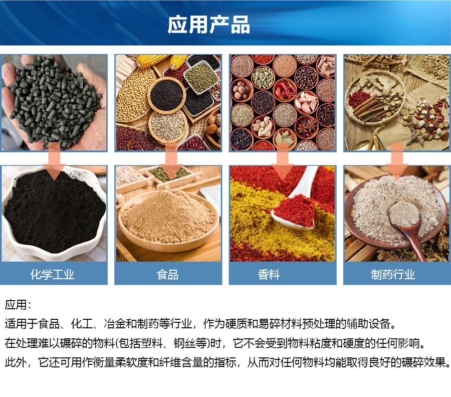 GW系列高效粉碎机