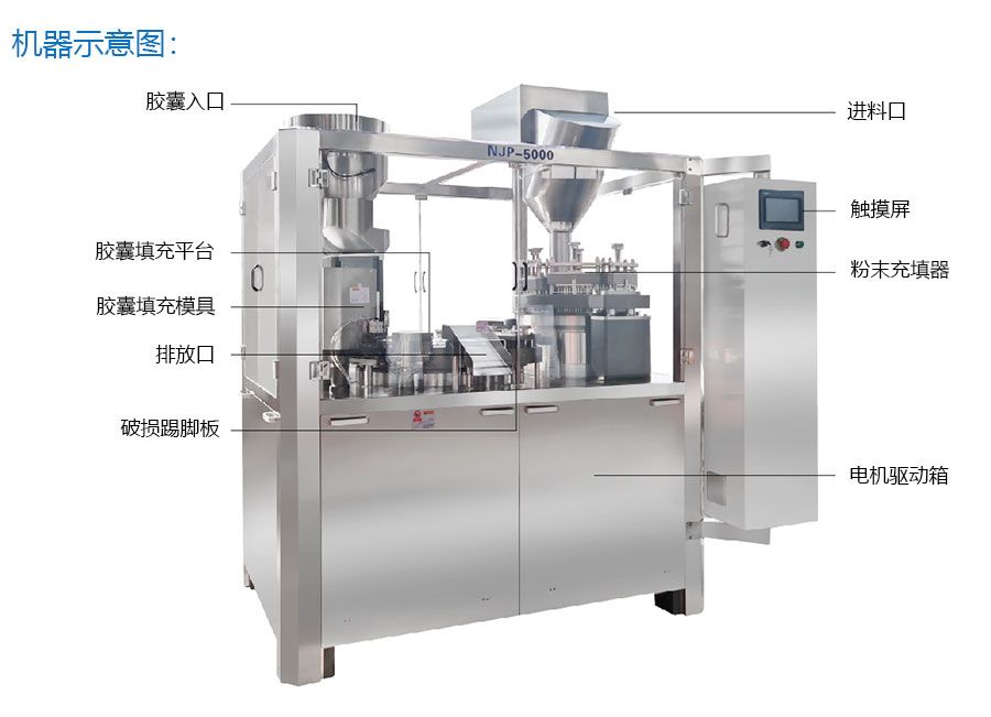 NJP-5000全自动胶囊充填机