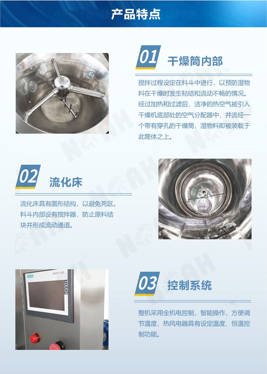 GFG型高效沸腾干燥机