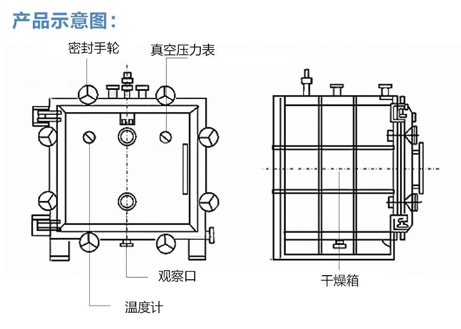 MFG系列脉动真空干燥机
