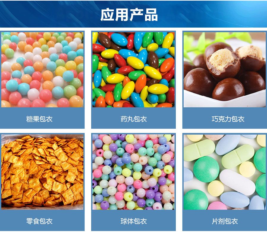BG高效包衣机