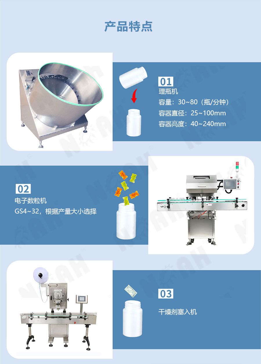 GS-4电子数粒机 GS-4电子数粒机